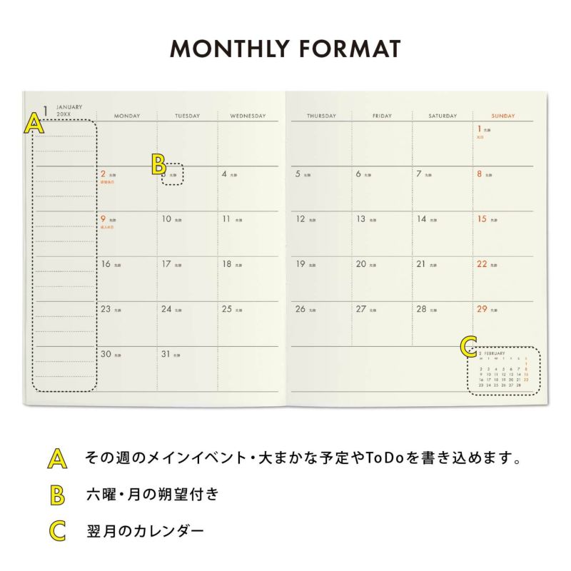 2024 Nähe Monthly Planner Square - Yellow